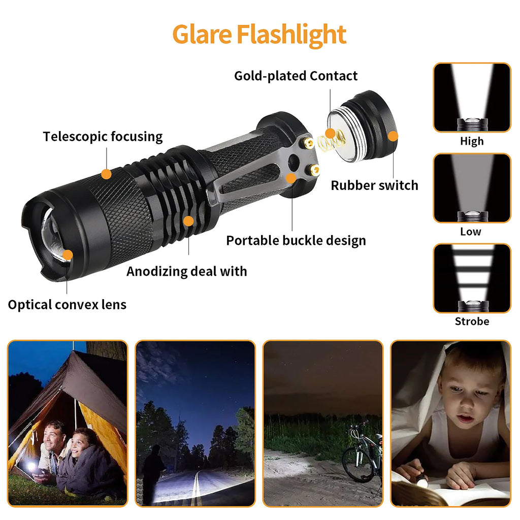 The full survival kit