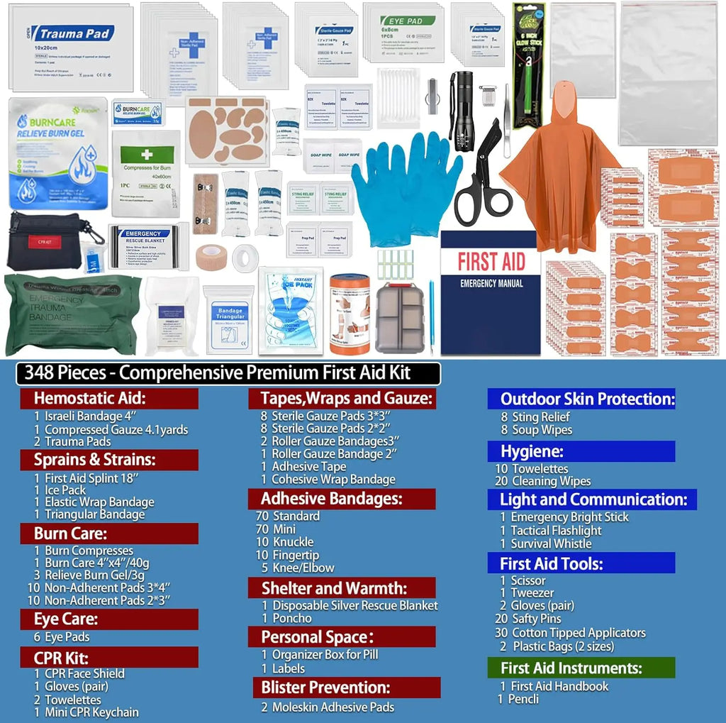 348-Piece Waterproof First Aid Kit for Marine, Boating, Camping, Car & Home Emergency with Labeled Compartments