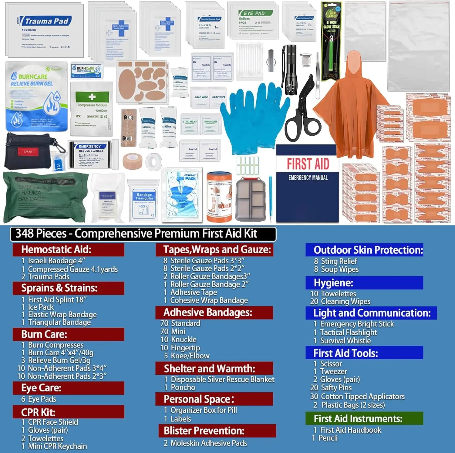 348-Piece Waterproof First Aid Kit for Marine, Boating, Camping, Car & Home Emergency with Labeled Compartments